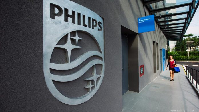 Philips Off Campus Drive for 2023 Batch