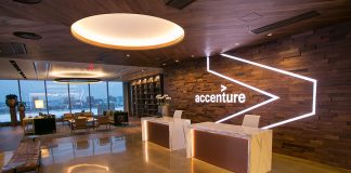 Accenture Freshers Campus Recruitment 2022