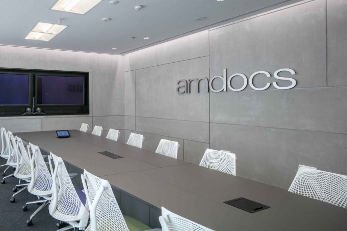 Amdocs Campus Hiring 2022