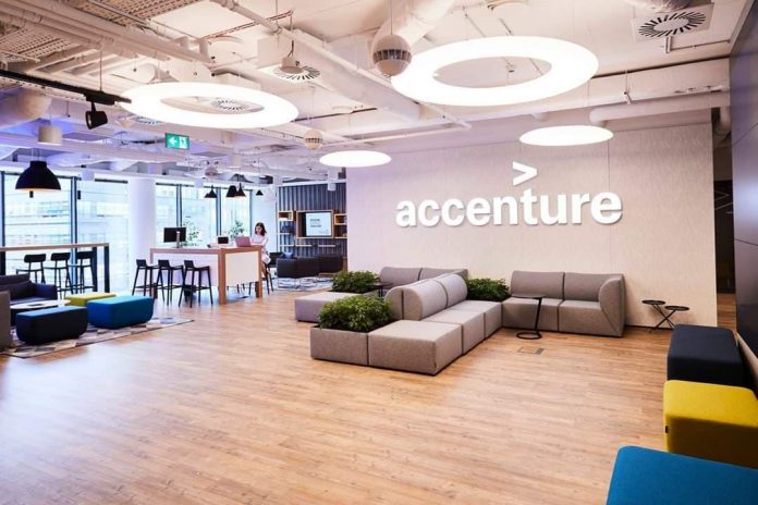 Accenture PWD Registration 2023