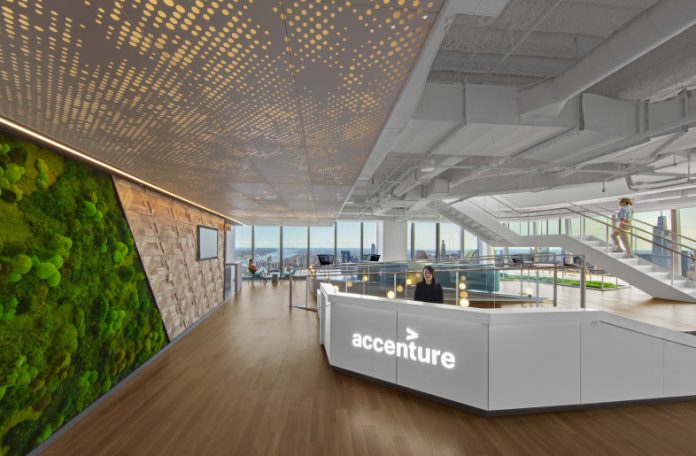 Accenture 2023 Recruitment