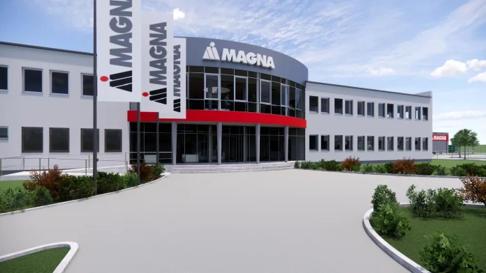 Magna International Careers 2024