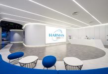 Harman Off Campus Drive 2025 Hiring ML Engineer | Apply Now Harman Off Campus Drive 2025