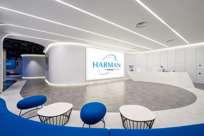 Harman Internship 2025