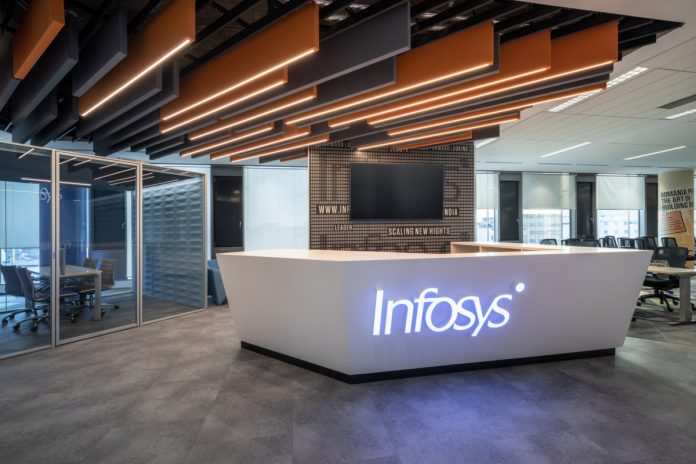 Infosys Recruitment 2025