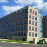 Flexera Recruitment India 2026 Hiring Associate Site Reliability Engineer Flexera Recruitment India 2026