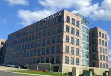 Flexera Recruitment India 2026 Hiring Associate Site Reliability Engineer Flexera Recruitment India 2026